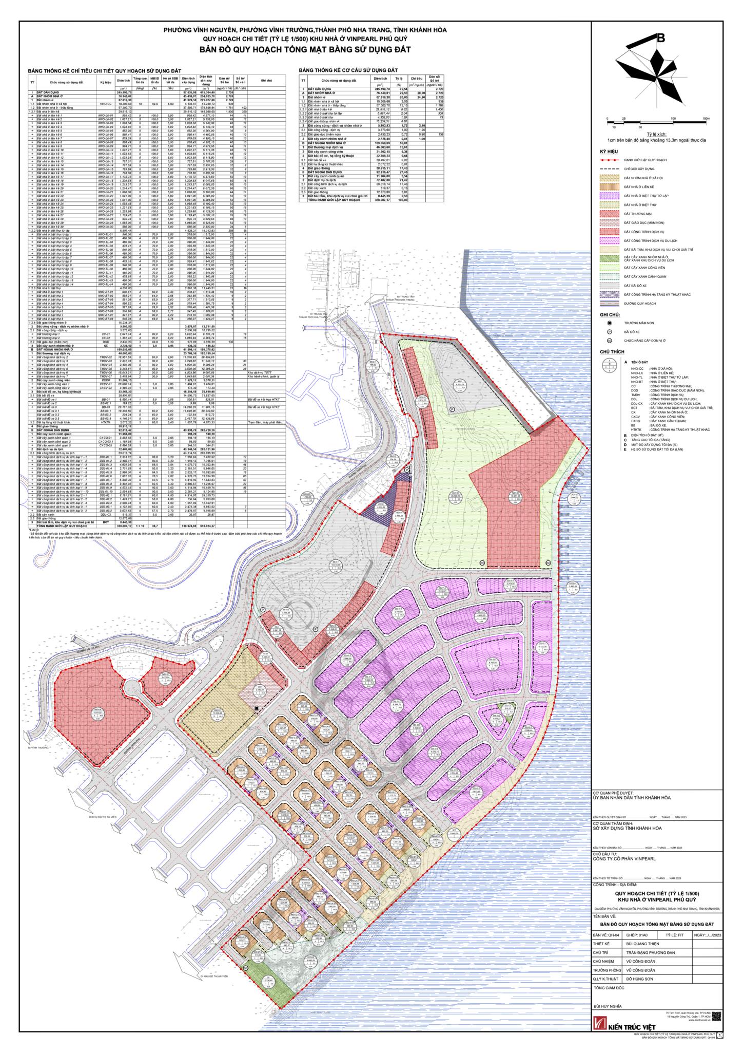 Sơ đồ Chi Tiết Sử Dụng Đất Dự án Vinpearl Phú Quý